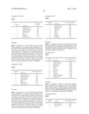 SKIN COMPOSITIONS AND METHODS OF USE THEREOF diagram and image