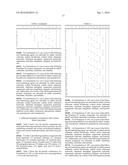 STRONTIUM-CONTAINING COMPLEXES FOR TREATING GASTROESOPHAGEAL REFLUX AND     BARRETT S ESOPHAGUS diagram and image