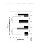 METHODS OF REDUCING DOSES OF ERYTHROPOIETIN STIMULATING AGENTS IN     HYPORESPONSIVE PATIENTS diagram and image