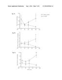 EXTRACT OF TAIWANESE PROPOLIS FOR TREATING OCULAR DISEASES diagram and image