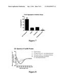 COMPOSITIONS AND METHODS FOR THE TREATMENT OF  PLAQUES AND TANGLES  IN     HUMANS AND ANIMALS diagram and image