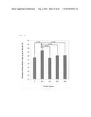 LISSENCEPHALY THERAPEUTIC AGENT diagram and image