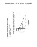 PEPTIDOMIMETIC MACROCYCLES diagram and image