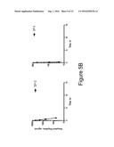 PEPTIDOMIMETIC MACROCYCLES diagram and image