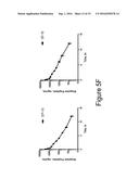 PEPTIDOMIMETIC MACROCYCLES diagram and image