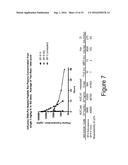 PEPTIDOMIMETIC MACROCYCLES diagram and image