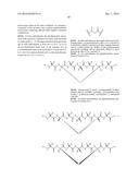 PEPTIDOMIMETIC MACROCYCLES diagram and image