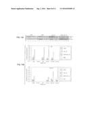 Galectin-3C Combination Therapy for Human Cancer diagram and image