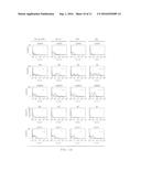 Galectin-3C Combination Therapy for Human Cancer diagram and image