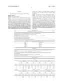 POLYVALENT CONJUGATE VACCINE FOR CANCER diagram and image