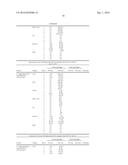 POLYVALENT CONJUGATE VACCINE FOR CANCER diagram and image