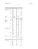 POLYVALENT CONJUGATE VACCINE FOR CANCER diagram and image