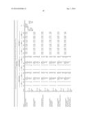 POLYVALENT CONJUGATE VACCINE FOR CANCER diagram and image