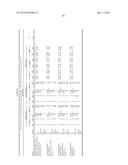 POLYVALENT CONJUGATE VACCINE FOR CANCER diagram and image