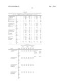 POLYVALENT CONJUGATE VACCINE FOR CANCER diagram and image