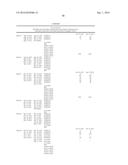 POLYVALENT CONJUGATE VACCINE FOR CANCER diagram and image