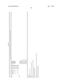 POLYVALENT CONJUGATE VACCINE FOR CANCER diagram and image