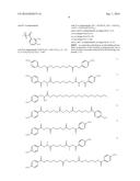 Absorbable Multi-Putty Bone Cements and Hemostatic Compositions and     Methods of Use diagram and image