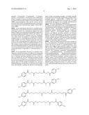 Absorbable Multi-Putty Bone Cements and Hemostatic Compositions and     Methods of Use diagram and image