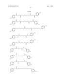 Absorbable Multi-Putty Bone Cements and Hemostatic Compositions and     Methods of Use diagram and image