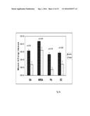 LIGHT ACTIVATED COMPOSITE TISSUE ADHESIVES diagram and image