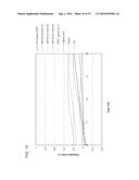 CROSSLINKED POLYMERS INCLUDING ONE OR MORE ANTIOXIDANTS, METHODS FOR     MAKING SAME AND METHODS FOR SELECTING ANTIOXIDANTS diagram and image