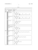 CROSSLINKED POLYMERS INCLUDING ONE OR MORE ANTIOXIDANTS, METHODS FOR     MAKING SAME AND METHODS FOR SELECTING ANTIOXIDANTS diagram and image