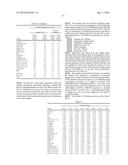 CROSSLINKED POLYMERS INCLUDING ONE OR MORE ANTIOXIDANTS, METHODS FOR     MAKING SAME AND METHODS FOR SELECTING ANTIOXIDANTS diagram and image