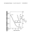 RESORBABLE, AMINO ACID-BASED POLY(ESTER UREA)S SCAFFOLD FOR VASCULAR GRAFT     TISSUE ENGINEERING diagram and image