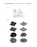 NANOFIBER MATS, METHOD OF MANUFACTURING THE NANOFIBER MATS, AND     APPLICATIONS TO CELL CULTURE AND NANOFIBROUS MEMBRANE FOR GUIDED BONE     REGENERATION diagram and image