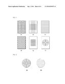 NANOFIBER MATS, METHOD OF MANUFACTURING THE NANOFIBER MATS, AND     APPLICATIONS TO CELL CULTURE AND NANOFIBROUS MEMBRANE FOR GUIDED BONE     REGENERATION diagram and image