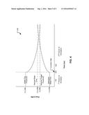 METHODS AND SYSTEMS FOR ADAPTIVE BASE FLOW diagram and image