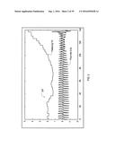 AUTOMATED CONTROL FOR DETECTION OF FLOW LIMITATION diagram and image