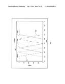 AUTOMATED CONTROL FOR DETECTION OF FLOW LIMITATION diagram and image