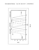 AUTOMATED CONTROL FOR DETECTION OF FLOW LIMITATION diagram and image