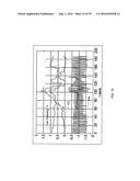 AUTOMATED CONTROL FOR DETECTION OF FLOW LIMITATION diagram and image