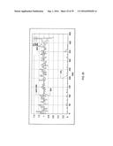 AUTOMATED CONTROL FOR DETECTION OF FLOW LIMITATION diagram and image