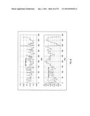 AUTOMATED CONTROL FOR DETECTION OF FLOW LIMITATION diagram and image