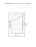 AUTOMATED CONTROL FOR DETECTION OF FLOW LIMITATION diagram and image