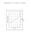 AUTOMATED CONTROL FOR DETECTION OF FLOW LIMITATION diagram and image