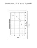 AUTOMATED CONTROL FOR DETECTION OF FLOW LIMITATION diagram and image