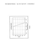 AUTOMATED CONTROL FOR DETECTION OF FLOW LIMITATION diagram and image