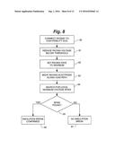 Method for Detecting and Localizing Insulation Failures of Implantable     Device Leads diagram and image