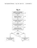 Method for Detecting and Localizing Insulation Failures of Implantable     Device Leads diagram and image