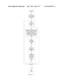 REVERSING COGNITIVE-MOTOR IMPAIRMENTS IN PATIENTS HAVING A     NEURO-DEGENERATIVE DISEASE USING A COMPUTATIONAL MODELING APPROACH TO     DEEP BRAIN STIMULATION PROGRAMMING diagram and image