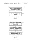 THERAPY PROGRAM SELECTION FOR ELECTRICAL STIMULATION THERAPY BASED ON A     VOLUME OF TISSUE ACTIVATION diagram and image