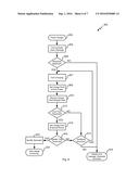 IMPLANT RECHARGER HANDSHAKING SYSTEM AND METHOD diagram and image