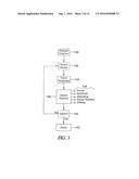 SENSING VECTOR SELECTION IN A CARDIAC STIMULUS DEVICE WITH POSTURAL     ASSESSMENT diagram and image