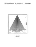 SENSING VECTOR SELECTION IN A CARDIAC STIMULUS DEVICE WITH POSTURAL     ASSESSMENT diagram and image