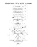 Variable Intensity Laser Treatments of the Skin diagram and image